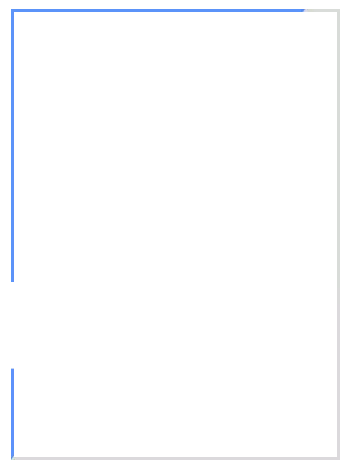 Electronic Components